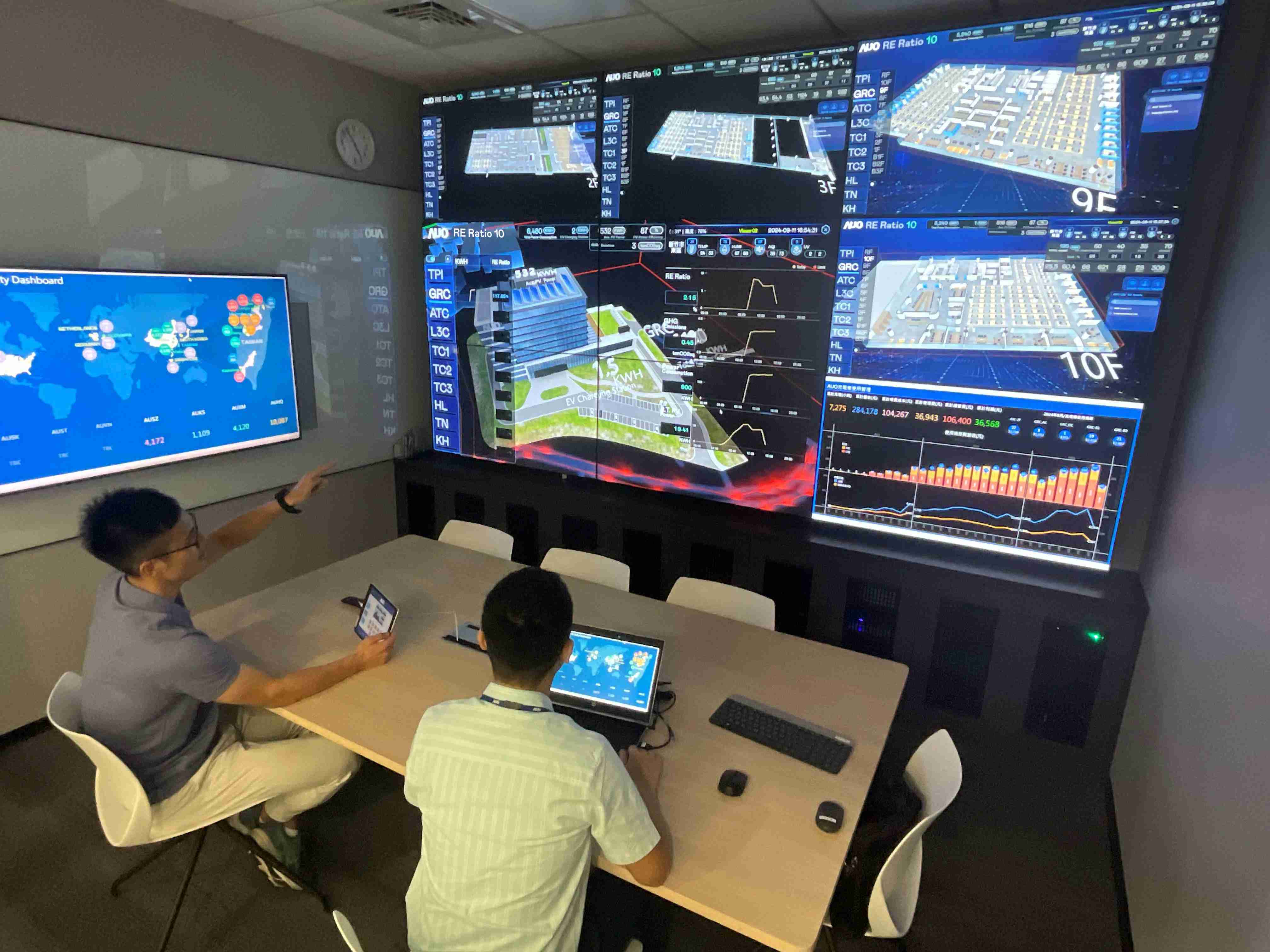 尊龙集团透过子公司尊龙集团宇沛之多任务智能楼宇系统，，，实时监控空调、、照明、、绿电的运作情形，，，，提升用电管理效能，，进行用电优化与耗能设备汰换等节能减碳措施